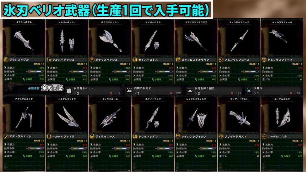 iceborne-all-equipment-1の説明画像3