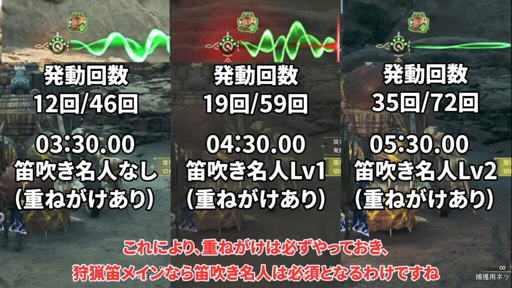wilds-gunlance-equipment-2の説明画像4