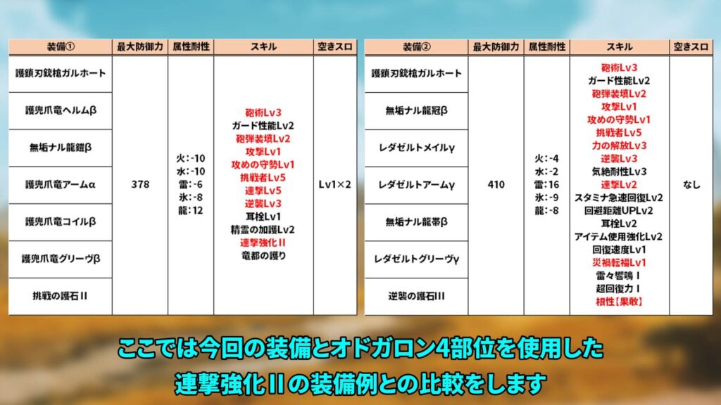 wilds-gunlance-equipment-3の説明画像2