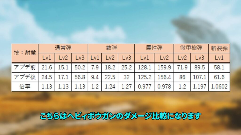 wilds-update-guide-1の説明画像14