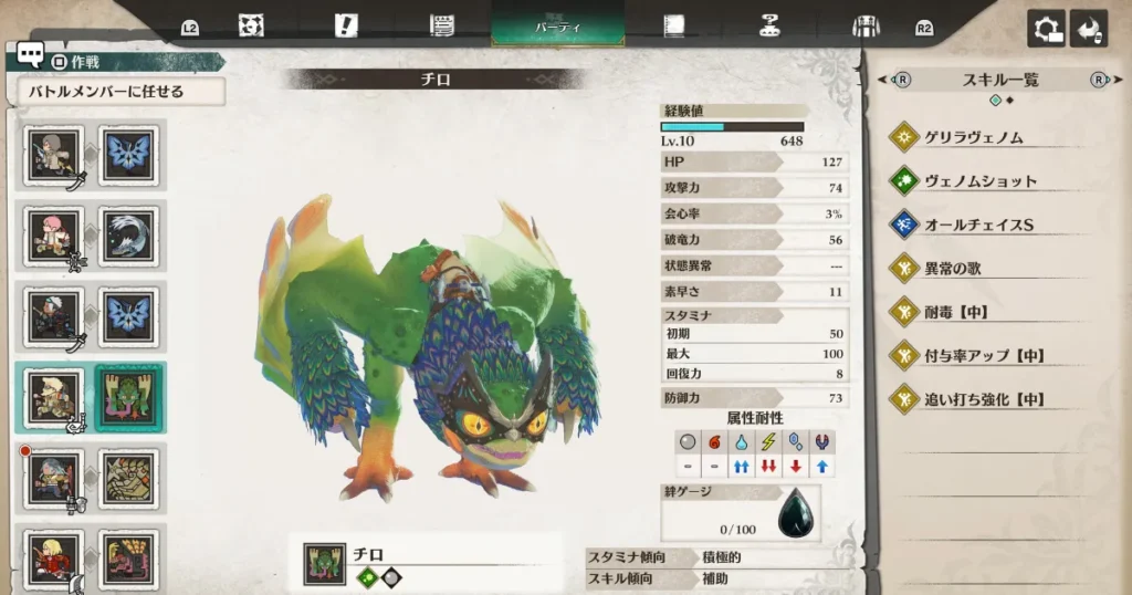 チロ（プケプケ）