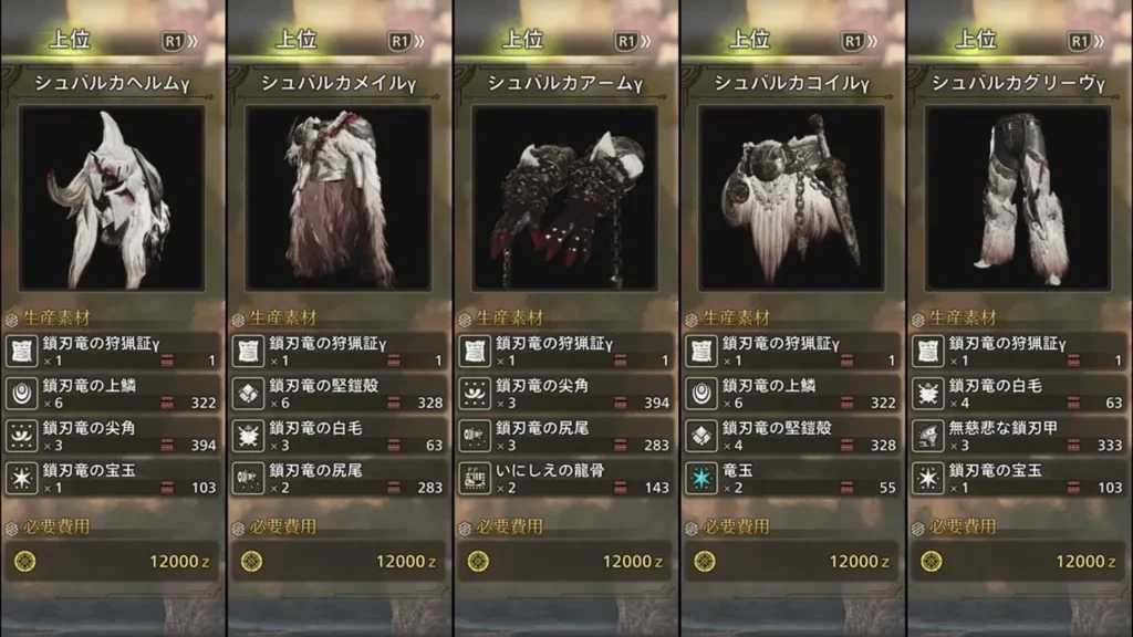 歴戦王アルシュベルの防具シュバルカγの男性防具一式