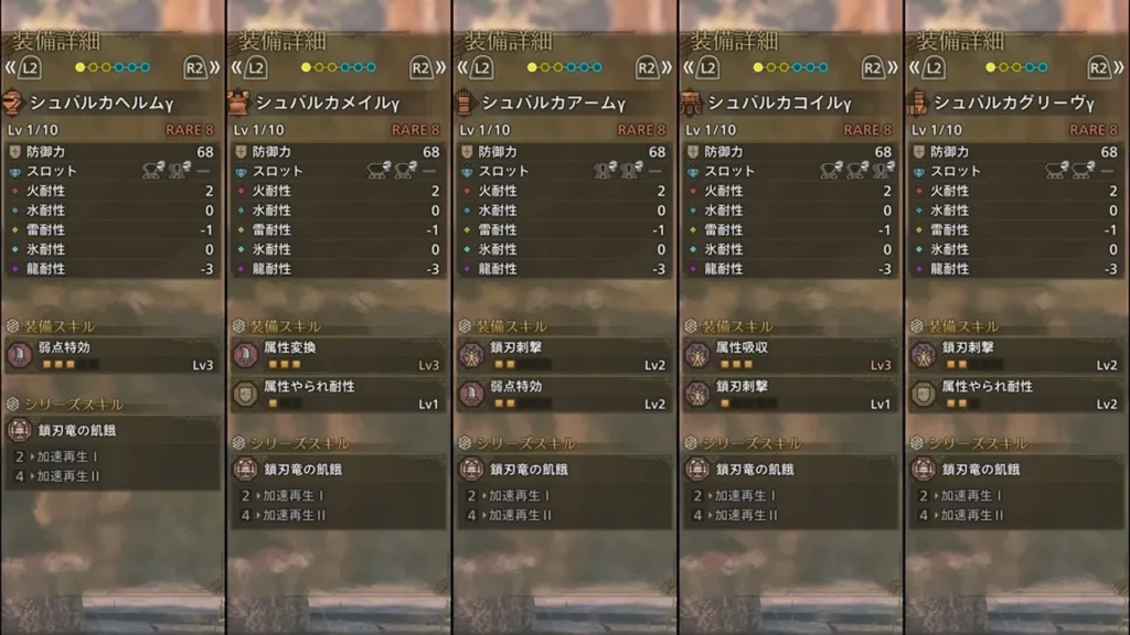 歴戦王アルシュベルドの防具シュバルカγの装備詳細