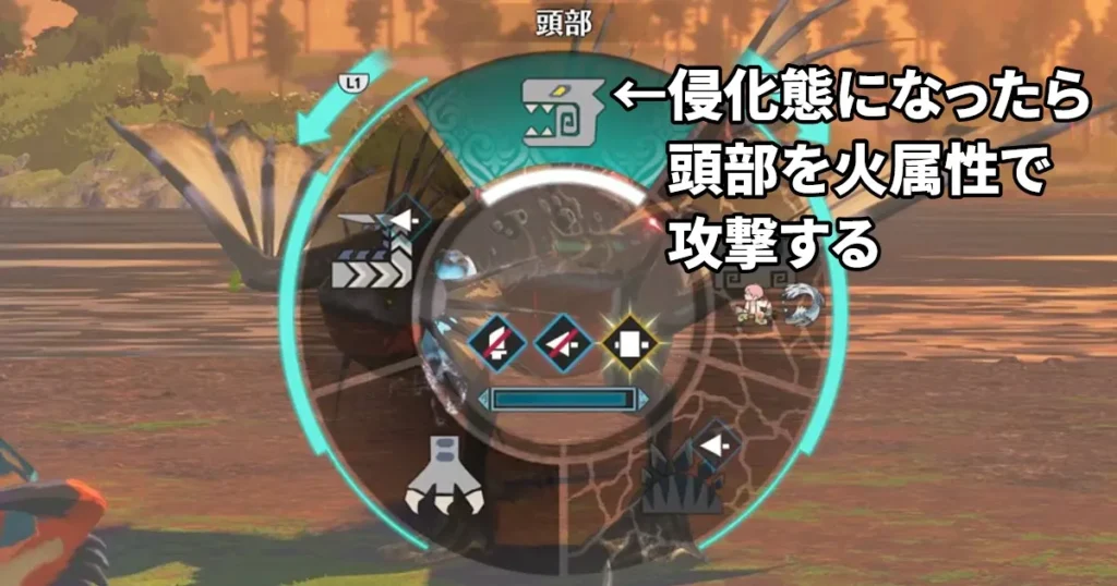 侵化態では頭部を攻撃する