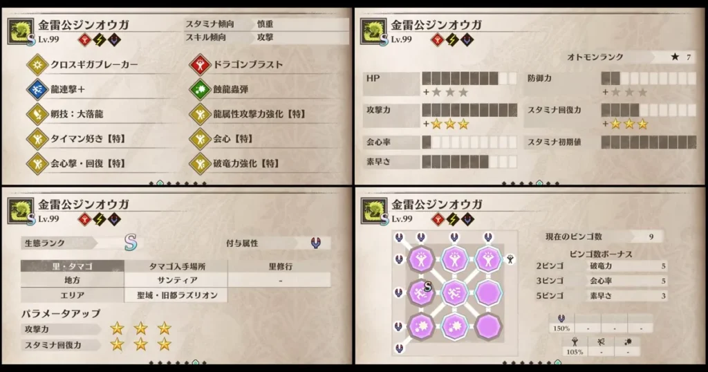 イブシマキヒコ・ナルハタタヒメ初討伐時のオトモン構成2