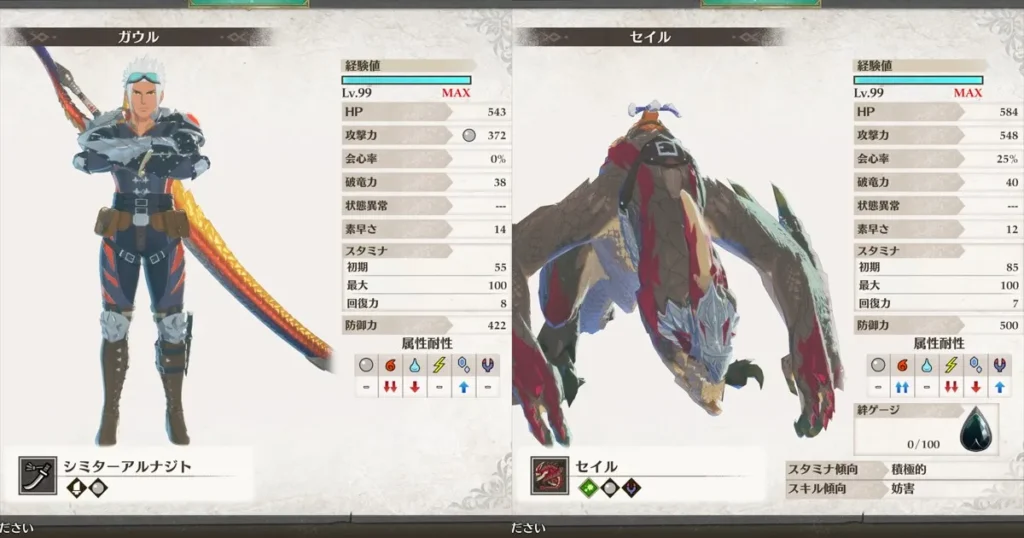 イブシマキヒコ・ナルハタタヒメ初討伐時のバトルメンバー