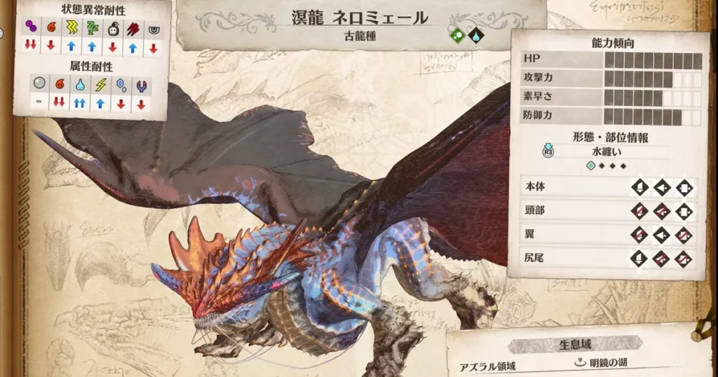 ネロミェールの情報