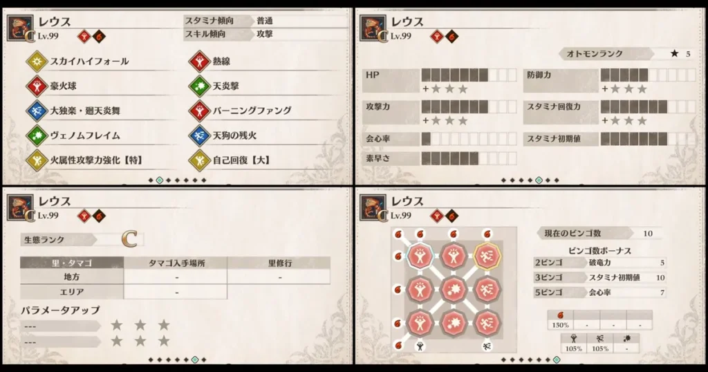 ネロミェール初討伐時のオトモン構成1