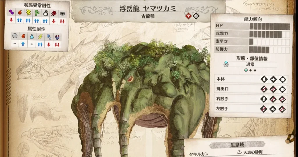 ヤマツカミの情報