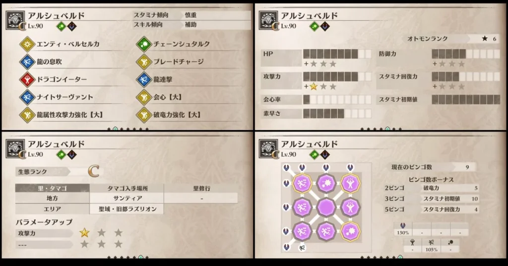 ヤマツカミ初討伐時のオトモン構成