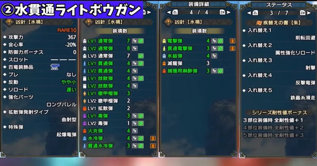 狂化型「水」属性貫通ライトボウガン装備1