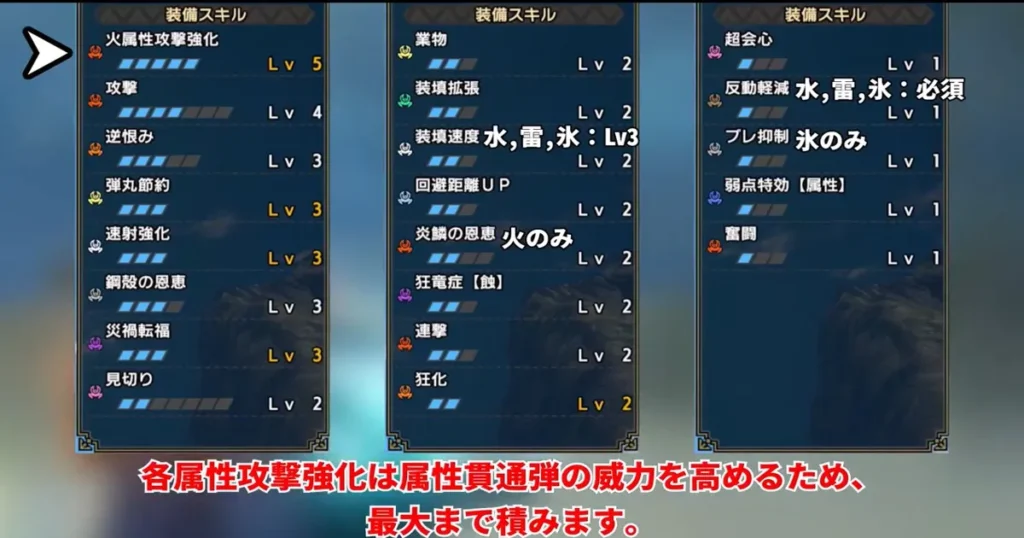 狂化型「雷」属性貫通ライトボウガン装備スキル