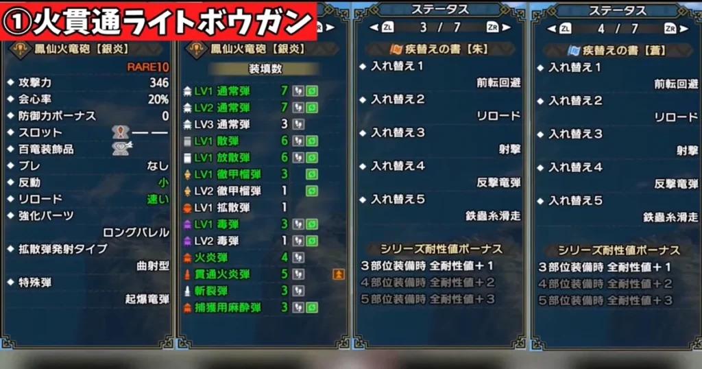 狂化型「火」属性貫通ライトボウガン装備1