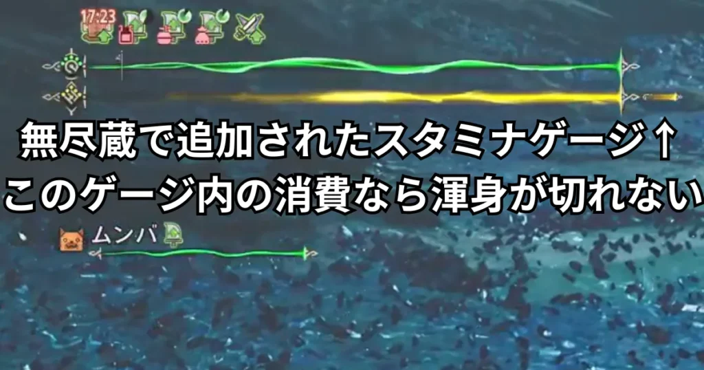 無尽蔵Ⅰによる追加スタミナゲージ