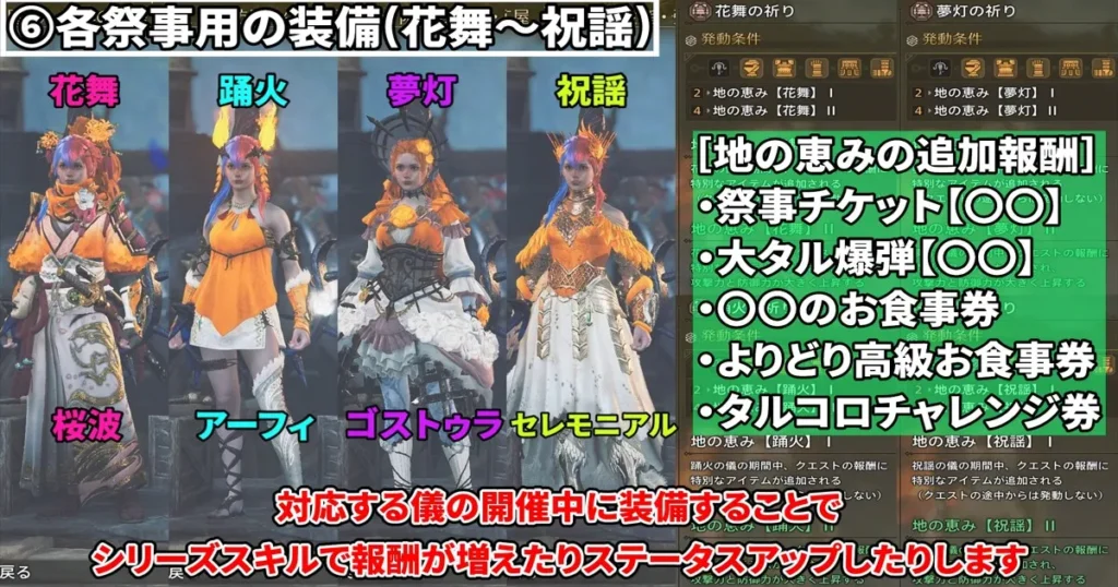 ⑥祭事用装備一式